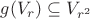 $g(V_r)\subseteq V_{r^2}$