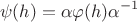 $$\psi(h)=\alpha\varphi(h)\alpha^{-1}$$