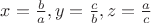 $x=\frac{b}{a}, y=\frac{c}{b},  z=\frac{a}{c}$