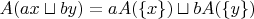 $$A(ax \sqcup by) = aA(\{x\}) \sqcup bA(\{y\})$$