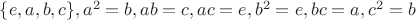$\{e,a,b,c\}, a^{2}=b,ab=c, ac=e, b^{2}=e, bc=a, c^{2}=b$