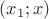 $(x_1;x)$
