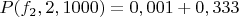 $P(f_2,2,1000)=0,001+0,333$