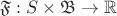 $\mathfrak{F}:S\times \mathfrak{B} \to \mathbb{R}$