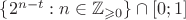 $\{2^{n-t}:n\in\mathbb Z_{\geqslant0}\}\cap[0;1]$