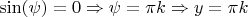 $\sin(\psi)=0 \Rightarrow \psi=\pi k \Rightarrow y=\pi k$
