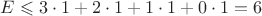 $E \leqslant 3 \cdot 1 + 2 \cdot 1 + 1 \cdot 1 + 0 \cdot 1 = 6$