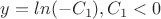 $y=ln(-C_1), C_1<0$