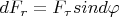 $dF_r=F_\tau sind\varphi$