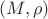 $(M, \rho)$