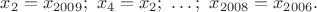 $x_2=x_{2009};\ x_4=x_2;\ \dots;\ x_{2008}=x_{2006}.$