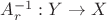 $ A_{r}^{-1} : Y \to X$