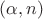 $(\alpha,n)$