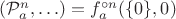 $(\mathcal P_a^n, \ldots) = f_a^{\circ n}(\{0\},0)$