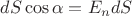 $Е dS \cos \alpha = E_ndS$ $Е dS \cos \alpha = E_ndS$