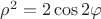 $\rho^2=2\cos 2\varphi$