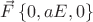 $\vec{F} \left\lbrace  0,aE,0  \right\rbrace$