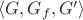 $\langle G, G_f, G'\rangle$