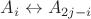 $A_{i}\leftrightarrow A_{2j-i}$