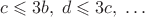 $$c\leqslant 3 b,\;d\leqslant 3 c,\;\ldots$$