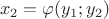 $$x_2=\varphi(y_1;y_2)$$