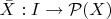 $\bar{X}: I\to \mathcal{P}(X)$