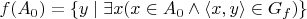 $f(A_0)=\{y \mid \exists x ( x \in A_0 \land \langle x,y \rangle \in G_f ) \}$