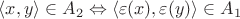 $\langle x,y \rangle \in A_2 \Leftrightarrow \langle \varepsilon(x), \varepsilon(y) \rangle \in A_1$