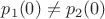$p_1(0)\neq p_2(0)$