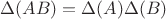$\Delta(AB)=\Delta(A)\Delta(B)$