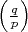 $\left( {\frac{q}{p}} \right)$