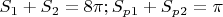 $S_1+S_2=8\pi; S_p_1+S_p_2=\pi