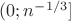 $(0;n^{-1/3}]$