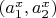 $(a_1^x, a_2^x) $