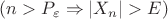 $(n>P_\varepsilon \Rightarrow |X_n|>E)$