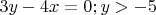 $3y-4x=0; y>-5$