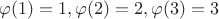 $\varphi(1) = 1, \varphi(2) = 2, \varphi(3) = 3$