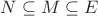 $N\subseteq M\subseteq E$