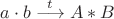 $a\cdot b\stackrel{t}{\longrightarrow}A*B$