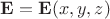 $\mathbf{E}=\mathbf{E}(x,y,z)$