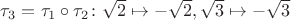 $\tau_{3} = \tau_{1}\circ\tau_{2}\colon \sqrt{2}\mapsto - \sqrt{2}, \sqrt{3}\mapsto -\sqrt{3}$