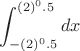 $$\int_{-(2)^0.5}^{(2)^0.5} dx$$