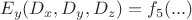$E_y (D_x , D_y , D_z)=f_5 (...)$