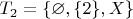 $T_2=\{\varnothing, \{2\},X\}$