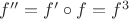 $f'' = f' \circ f = f^3$