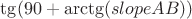 $\tg(90 + \arctg(slopeAB))$