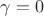 \gamma =0