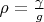 $\rho= \frac {\gamma} g
