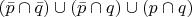$(\bar{p} \cap \bar{q}) \cup (\bar{p} \cap q) \cup (p \cap q)$
