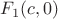$F_1(c,0)$